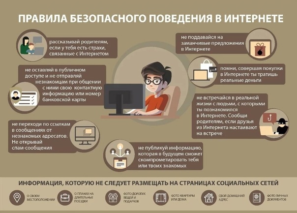 30 сентября - День Интернета.