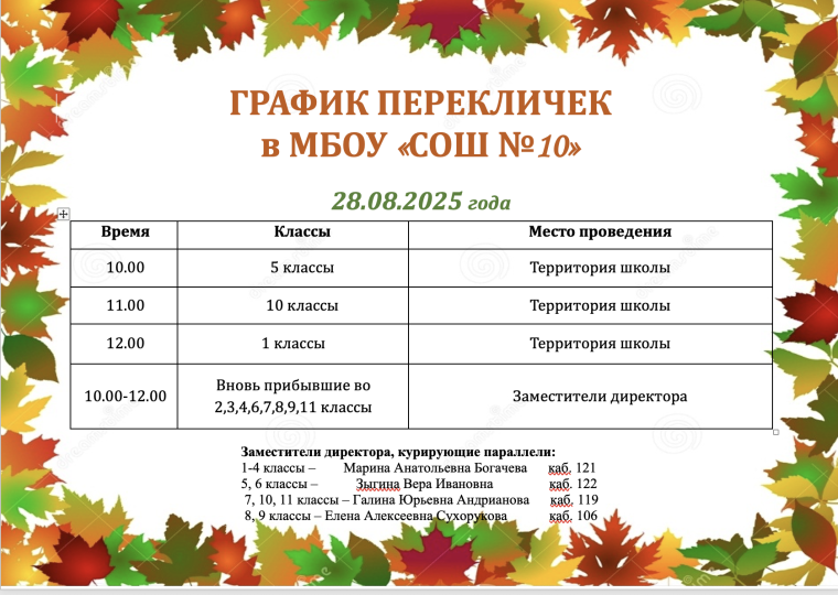 ГРАФИК ПЕРЕКЛИЧЕК.